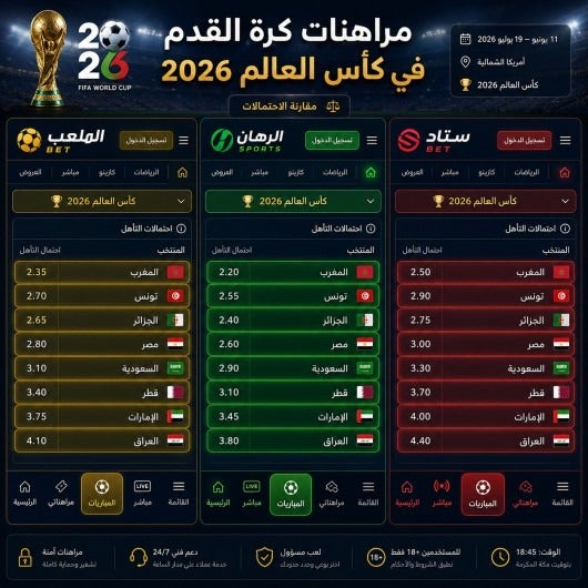 مراهنات كرة القدم
كأس العالم 2026